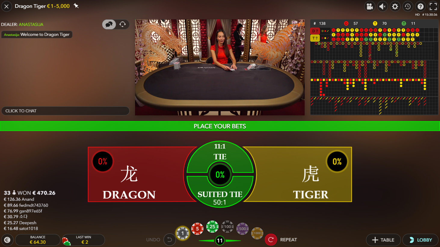 live roulette casinos - Relax, It's Play Time!