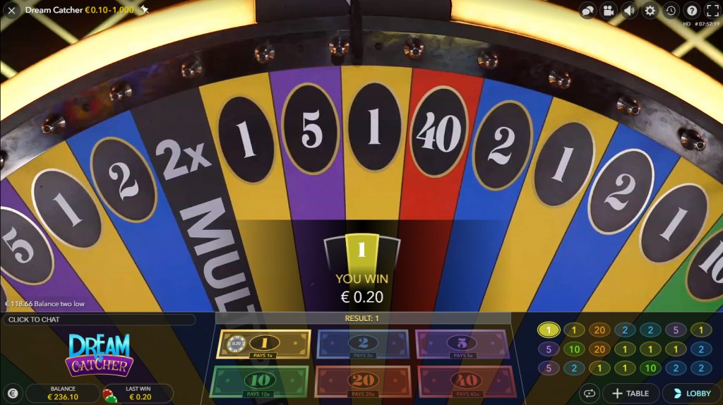 casino - Lecciones aprendidas de Google