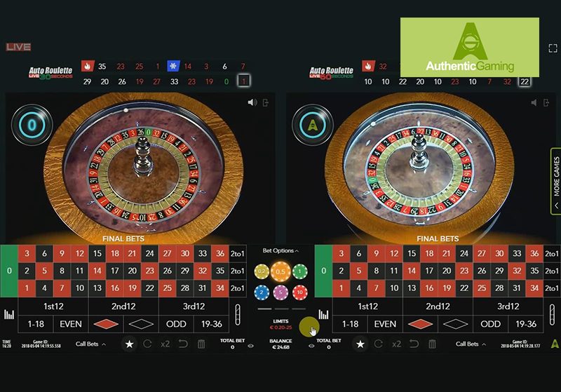 Roulette Double Wheel Authentic