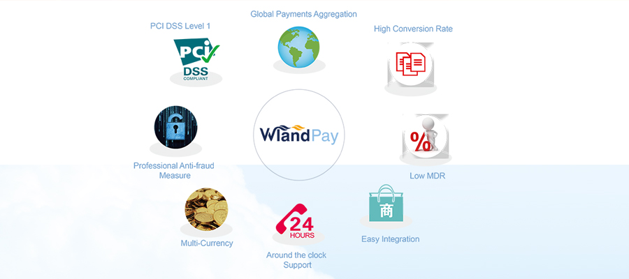 WlandPay is accepted by several online casinos