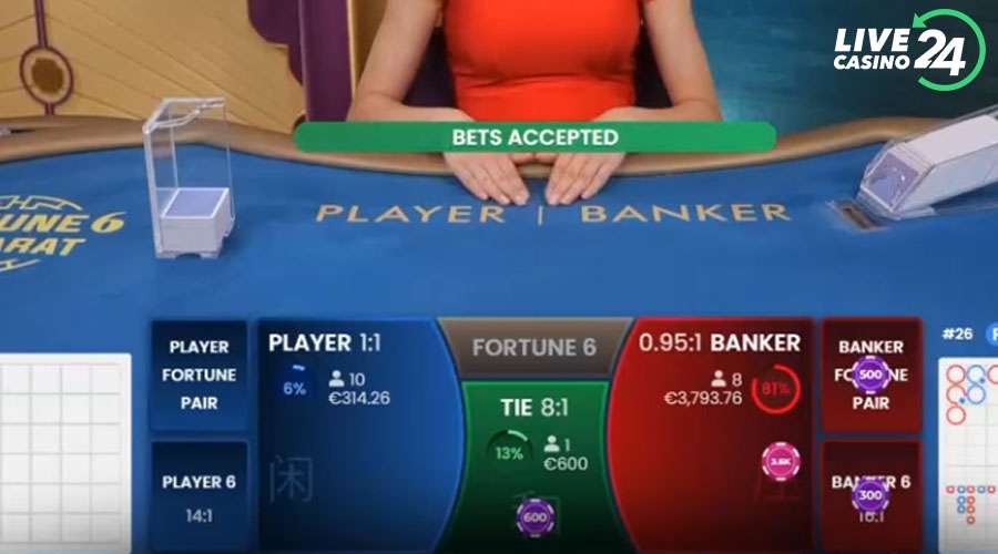 tempo de aposta do fortune 6 baccarat