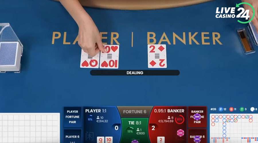 distribuição de cartas do fortune 6 baccarat