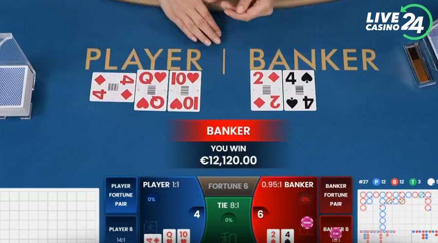 pagamento do fortune 6 baccarat