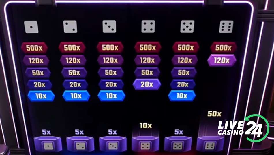 Gioco bonus in Dice City
