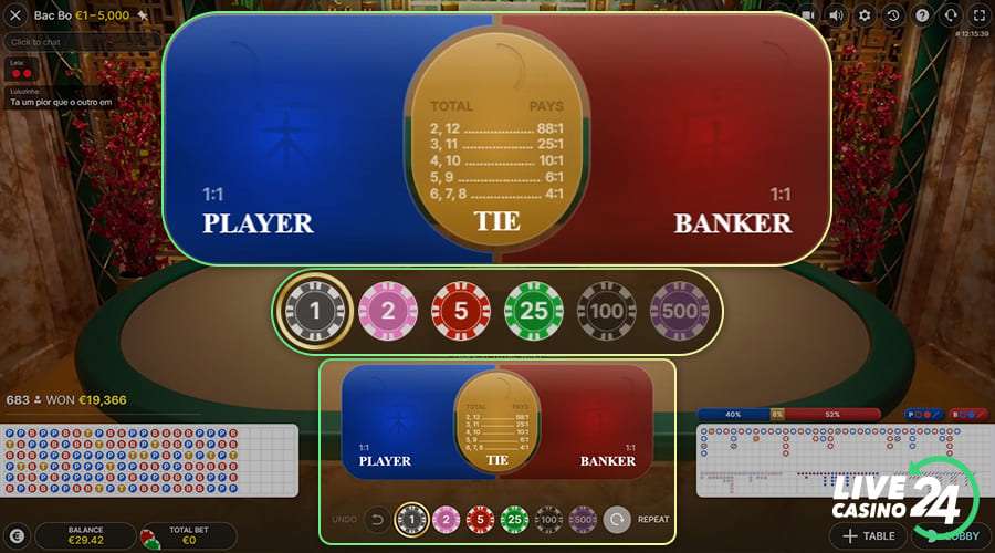 Second step in playing Bac Bo live casino game