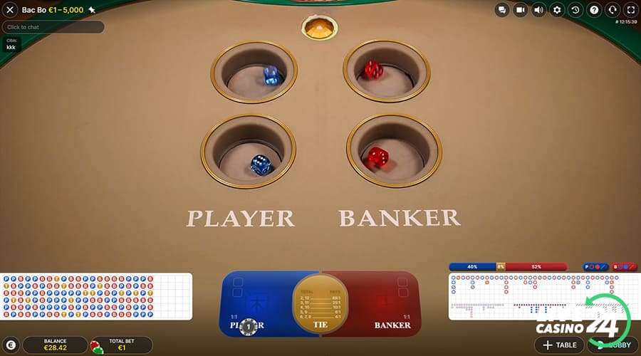 Fourth step in playing Bac Bo live casino game