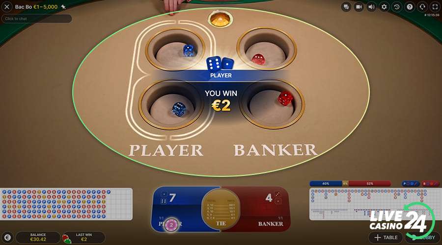 Fifth step in playing Bac Bo live casino game