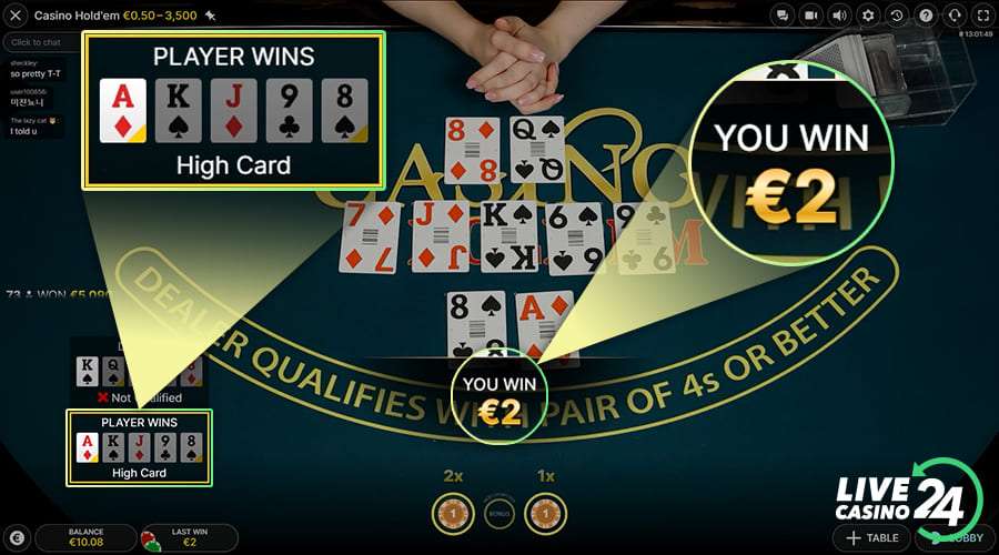 Sixth step in playing Casino Hold'em live poker game