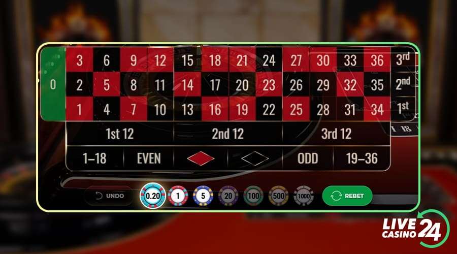 Primeiro passo para jogar o jogo de cassino ao vivo Revolution Roulette