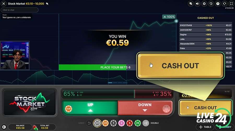 Fifth step in playing Stock Market live casino game