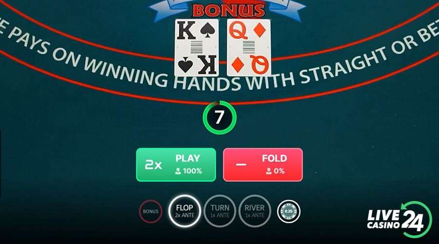 Third step in playing Texas Hold’em Bonus Poker casino game
