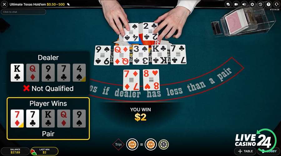 Sixth step in playing Ultimate Texas Hold’em live casino game